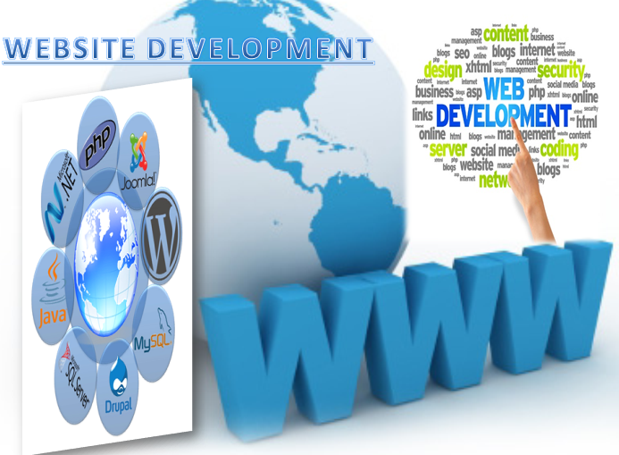 Website Development Training Course